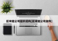 区块链公司组织结构[区块链公司架构]